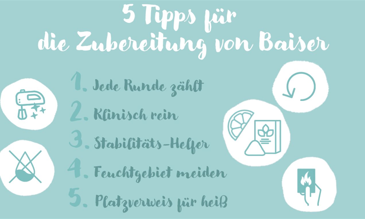 CakeuDessert Germany Editorialphoto Baiser Grafik