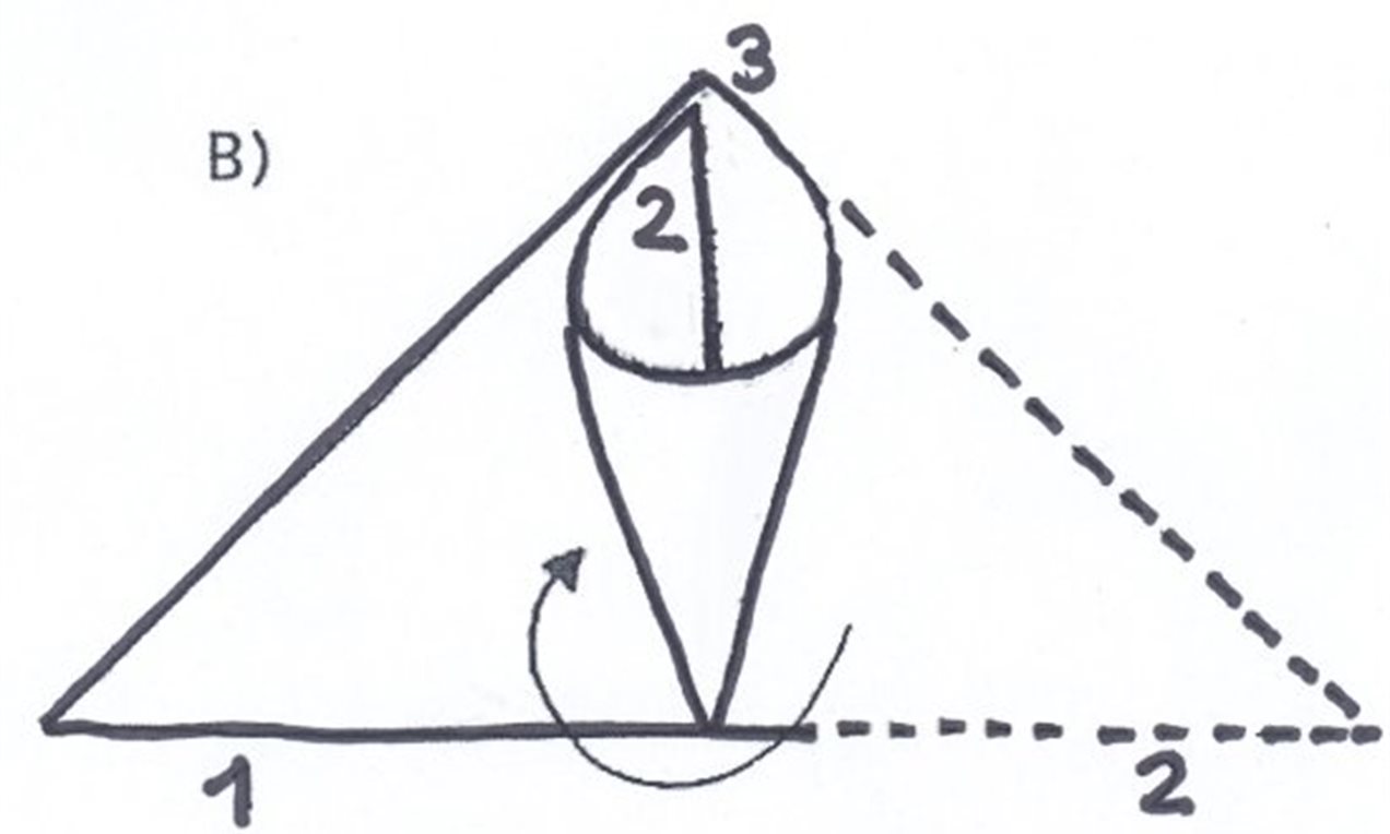 Papier-Cornet B